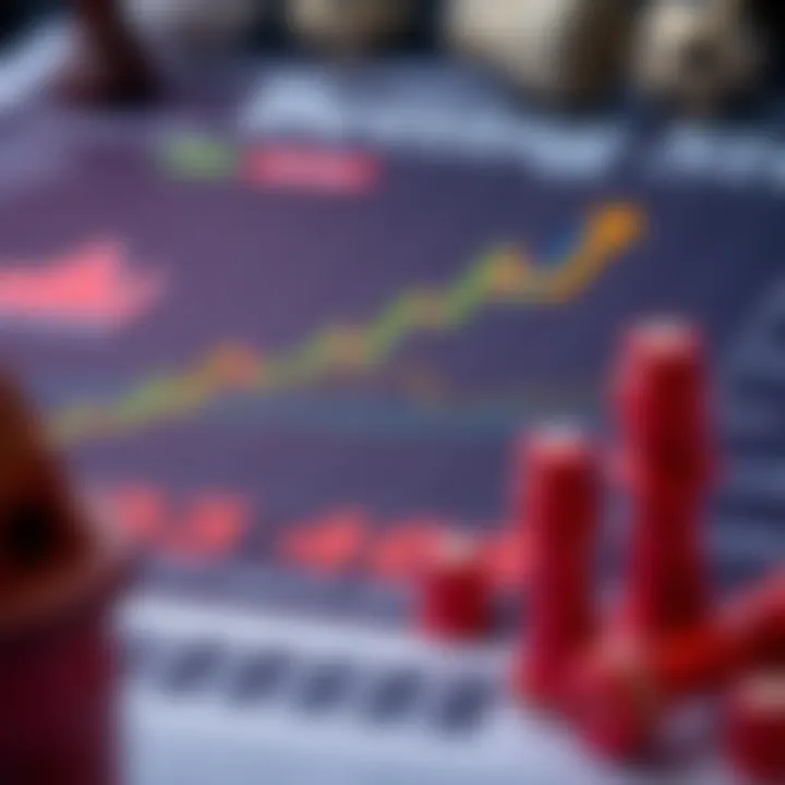 Detailed graphical analysis of betting strategies