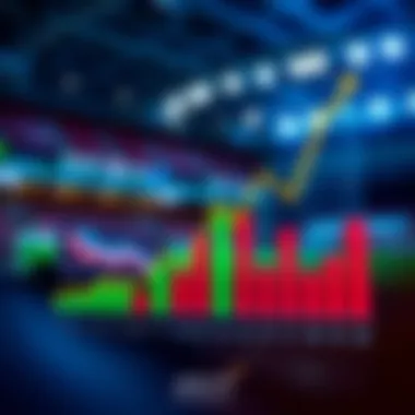 Graph depicting betting strategies and user engagement.