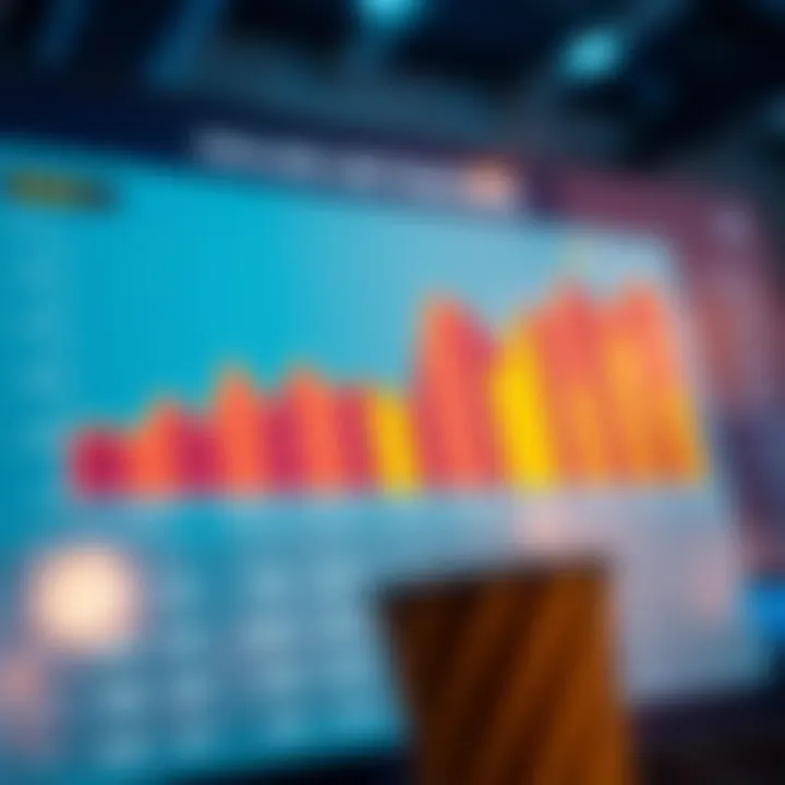 A chart displaying the latest trends in online betting