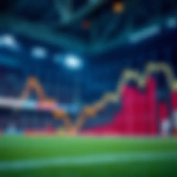 Graph showing trends in football betting markets