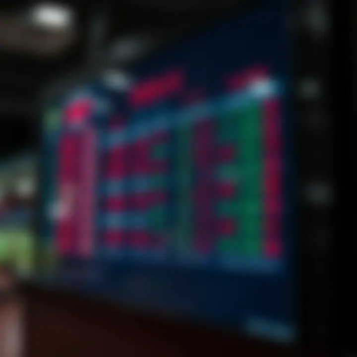 Betting odds displayed on a digital board