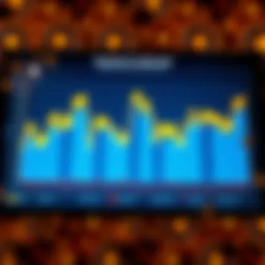 Volatility Analysis Chart Chart depicting volatility analysis for Lucky Ladies Charm Deluxe