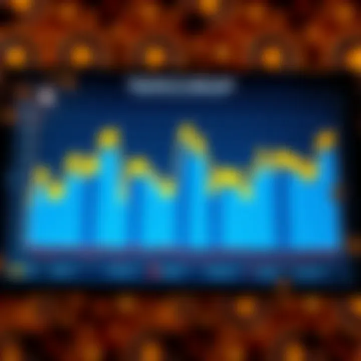 Volatility Analysis Chart Chart depicting volatility analysis for Lucky Ladies Charm Deluxe