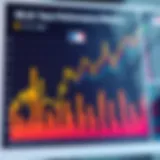 Data analysis graph showcasing MLB team performance metrics