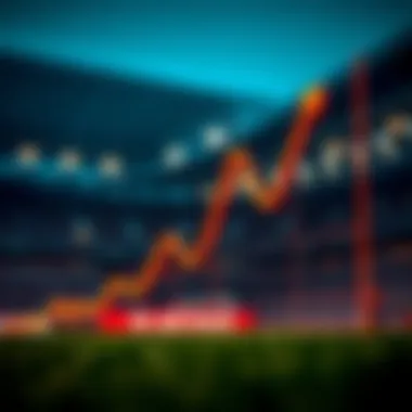 Trends in Soccer Betting Odds Graph illustrating the fluctuation of soccer betting odds over time