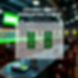 A detailed infographic on Unibet's betting options and strategies.